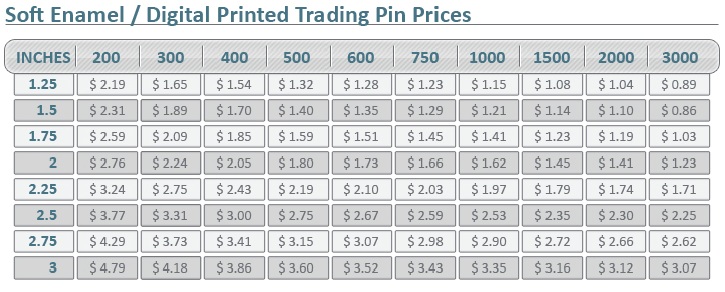 Destination Imagination Pin Pricing