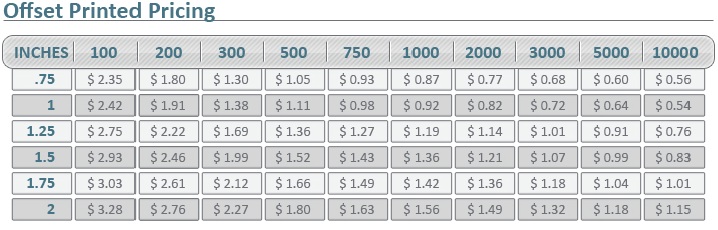 Pricing-for-Rush-Lapel-Pins