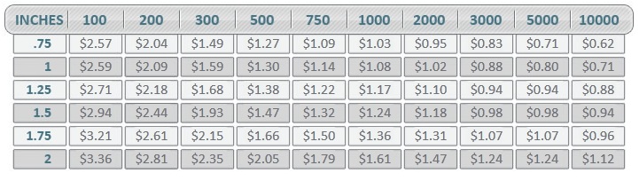 Ribbon Pin Pricing